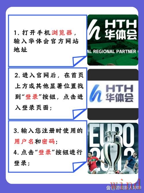 华体会最新网站地址更新与访问说明