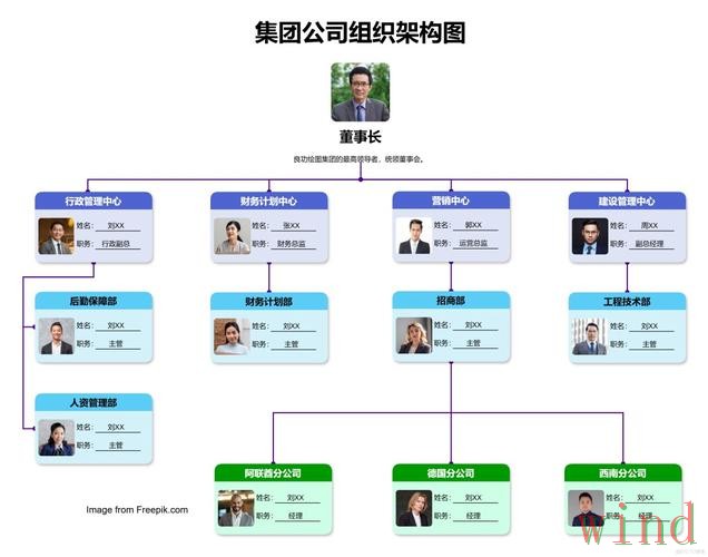 半岛科技控股企业信息全解析