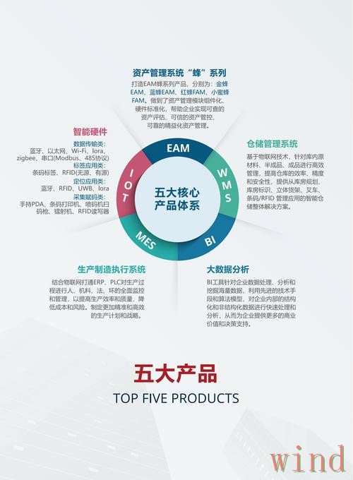 半岛科技控股企业信息全解析