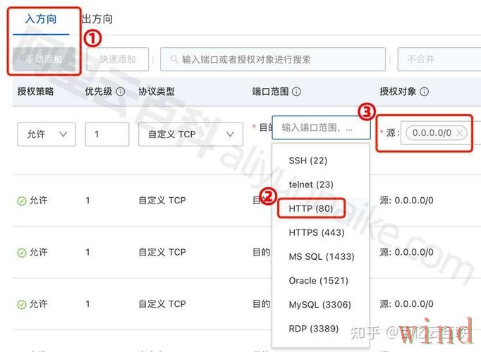 开云平台入口官网访问说明