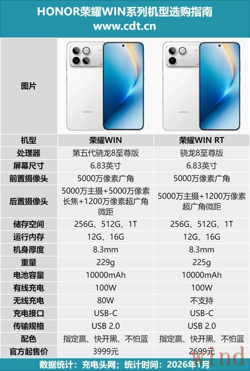 尊龙手机APP官方版本获取方法详解