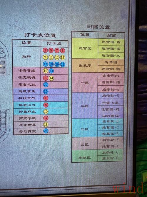 万博在哪里玩最稳详细说明