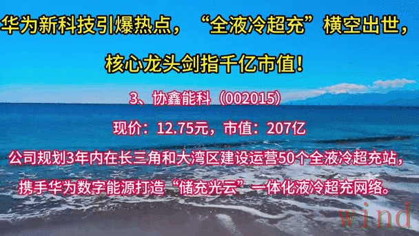 千亿科技控股品牌动态与资讯解读